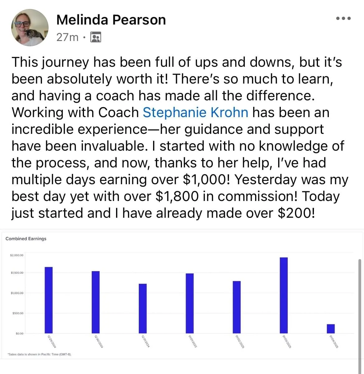 Commission Hero student dashboard results showing daily sales on ClickBank